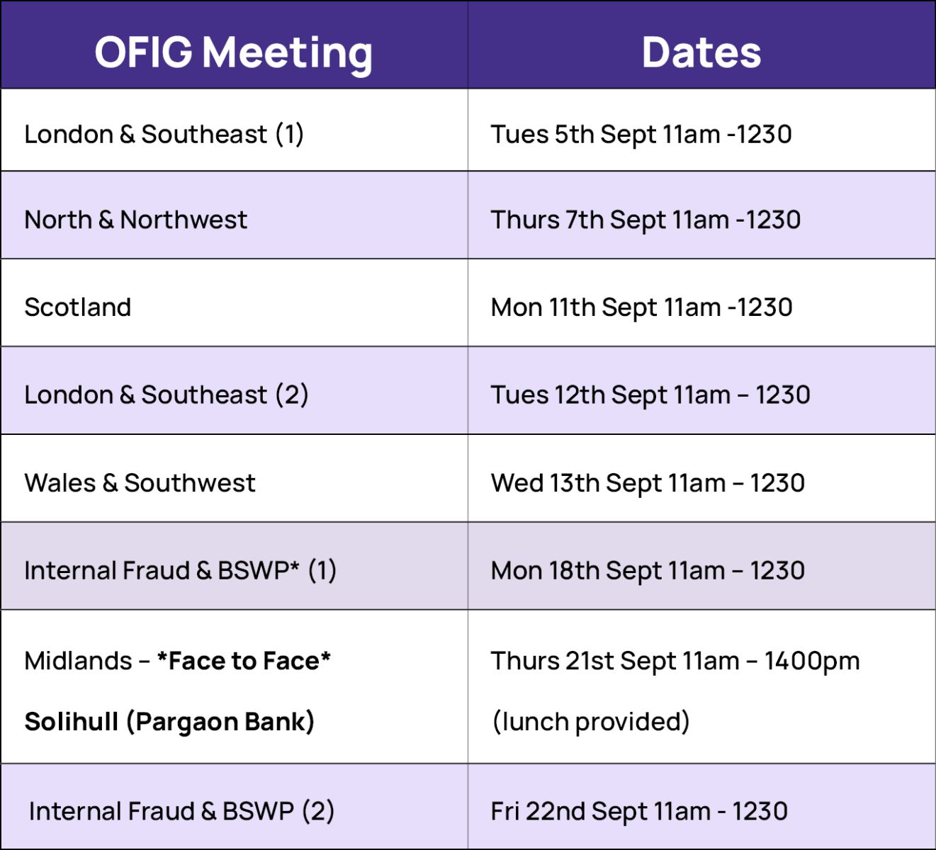 London & Southeast (1) Tues 7th June - 11am Midlands Wed 8th June - 11am North & Northwest Thu 9th June - 11am Scotland Mon 13th June - 11am Internal Fraud & BSWP (1) Tues 14th June - 11am London & Southeast (2) Wed 15th June - 11am Wales & Southwest Thu 16th June - 11am Internal Fraud & BSWP (2) Fri 17th June - 11am