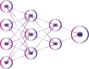 Threat Assessments & Updates